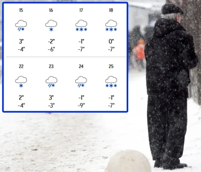 Prăpăd în România! Ninge 11 zile fără oprire, anunță meteorologii. Data exactă când vine urgia albă în februarie