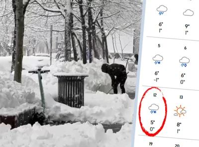 Adio, primăvară! Accuweather a modificat prognoza: Orașele din România unde ninge chiar de Paște